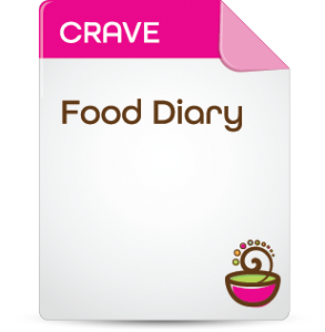 Food Diary Habit Loop