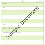 Food Diary Habit Loop